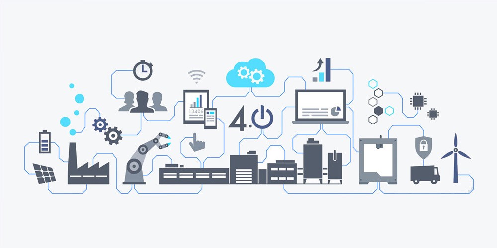 Integración IoT industrial